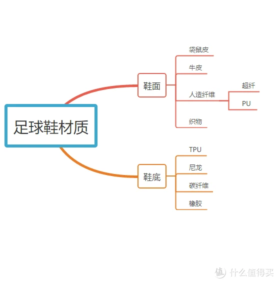 如何制定智能篮球训练计划_2